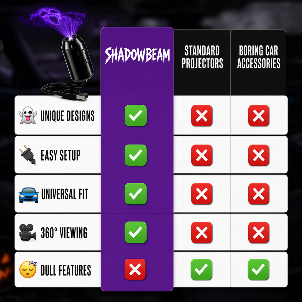 ShadowBeam Projector