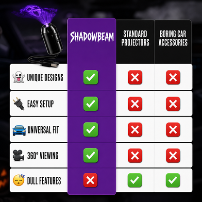 ShadowBeam Projector